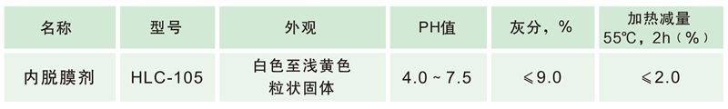 和利昌02-02橡膠助劑-6_03 - 副本.jpg