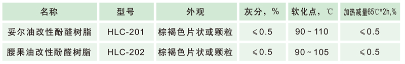 和利昌02-02橡膠助劑-11_03 - 副本.jpg